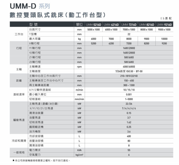 数控卧式双头搪铣加工中心机1.png