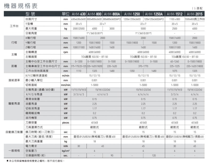 QQ图片20210425104215.png